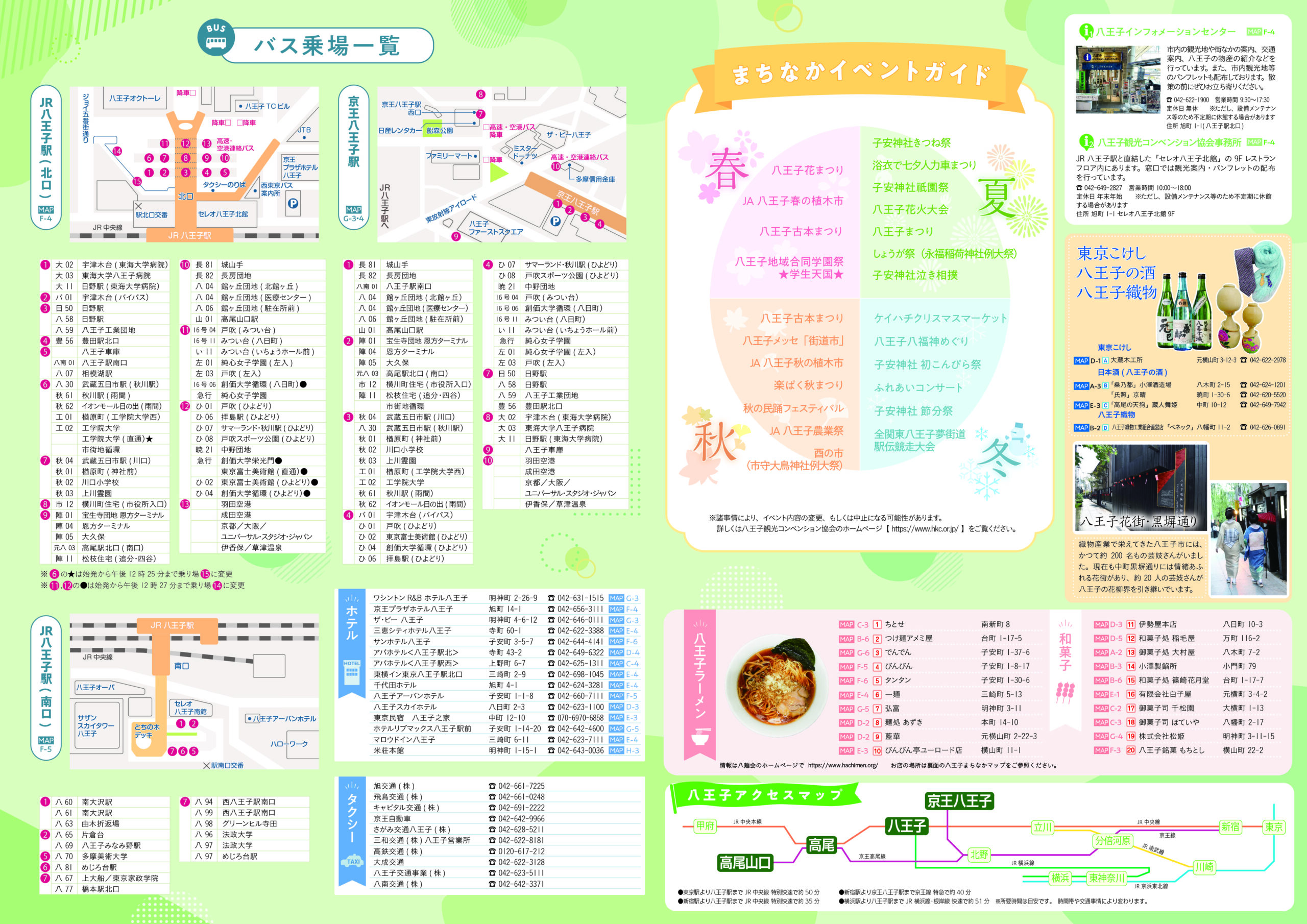八王子まちなかマップ 画像2